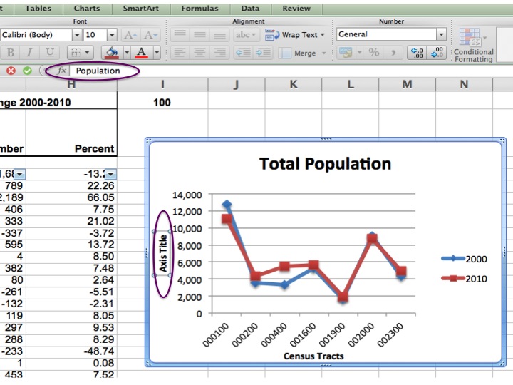 Excel Graph Axis Label Text Baptechs